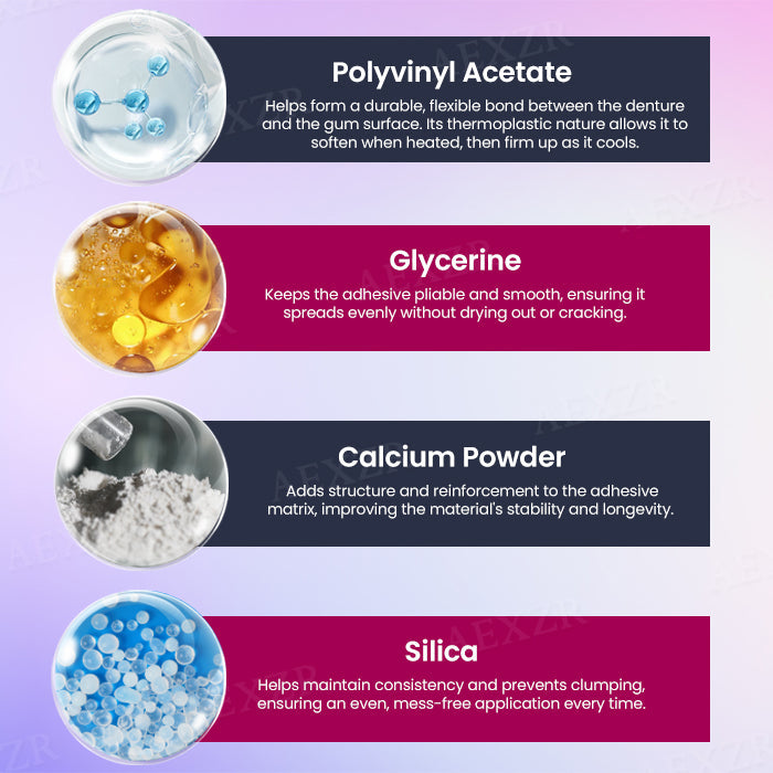 JEREMYTIS™ Thermoplastic Denture Adhesive