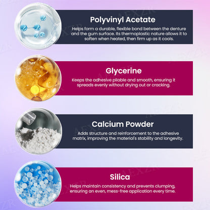 JEREMYTIS™ Thermoplastic Denture Adhesive