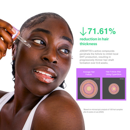 JEREMYTIS™ - Cyperus Rotundus Skin Serum