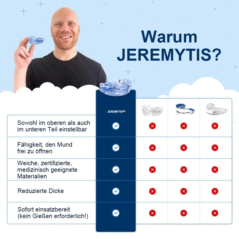 JEREMYTIS™ Adjustable Anti-Snoring Mouthpiece