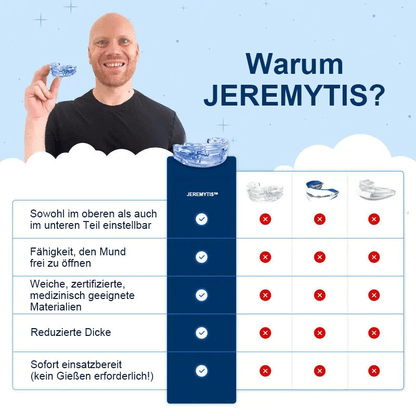 JEREMYTIS™ Adjustable Anti-Snoring Mouthpiece