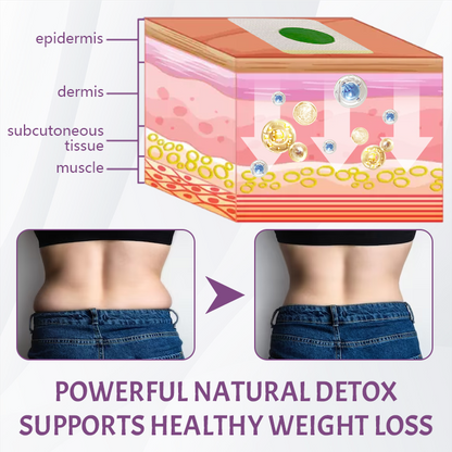 JEREMYTIS™ Healthy Detox Slimming Patch