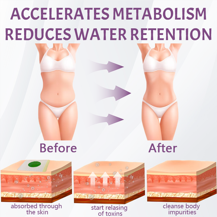 JEREMYTIS™ Healthy Detox Slimming Patch