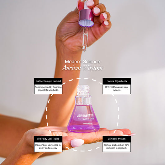 JEREMYTIS™ - Cyperus Rotundus Skin Serum
