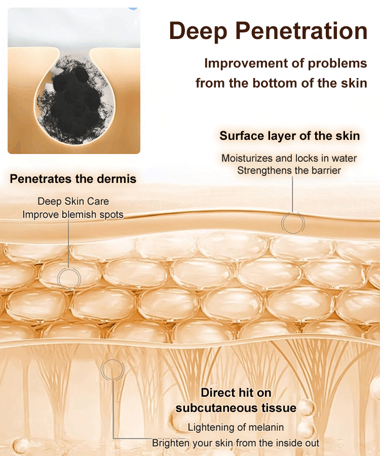 🔥Last Day 80%🔥Off-Niacinamide Purifying Whitening Cleanser