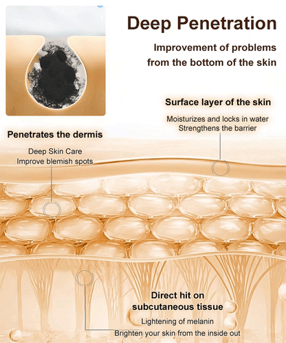 🔥Last Day 80%🔥Off-Niacinamide Purifying Whitening Cleanser