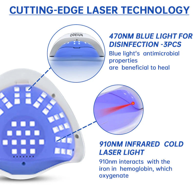 ODEIUN  Fungus Laser Therapy Device