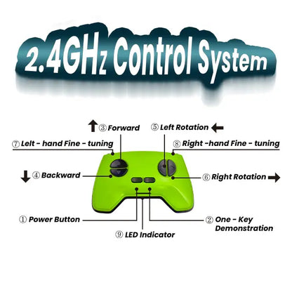 ⏳Ends in 3 hrs 🎄❗❗ Exclusive Christmas Deal!  LOVILDS Wall Crawler Gecko - LED RC Toy for Indoor Family Fun & Prank Gifts