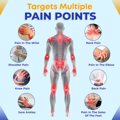 💪 ODEIUN™ BPC-157 Joint Repair Cream 🦵 | Fast Recovery, Pain Relief & Mobility Support ✨