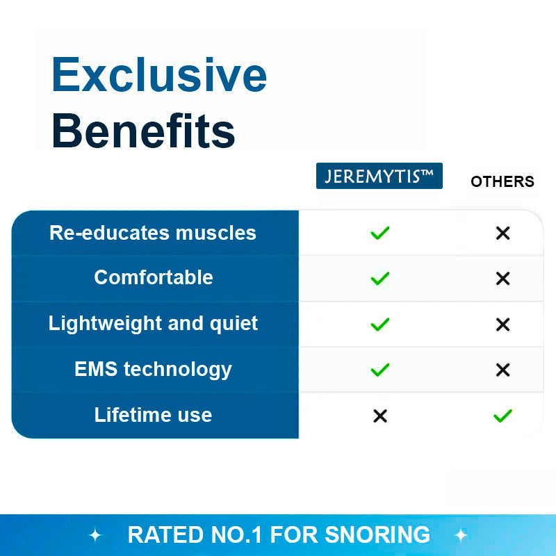 ✨[Official Store] JEREMYTIS™ Professional Anti-snoring Device