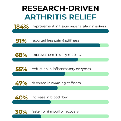 ODALIT Miraole Balm™ Herbal Powerhouse